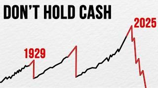 6 Charts That Will Change The Way You See Money