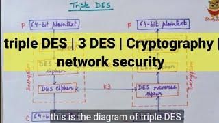 Triple DES / 3 DES | cryptography & network security