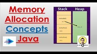 Memory Allocation In Java | Heap And Stack.