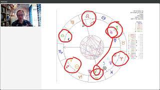 Piotr Piotrowski - Wpływy planetarne 16-22.12.2024