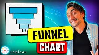 Tableau Charts: Funnel Chart | #Tableau Course #134