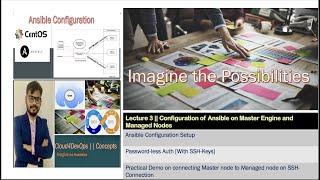 Ansible Configuration on Master & Managed Nodes | Detail Demo on AWS