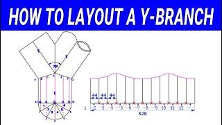 How to layout a Y branch