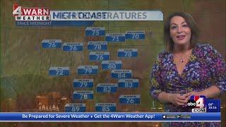 4Warn Weather: First day of Autumn looking nice