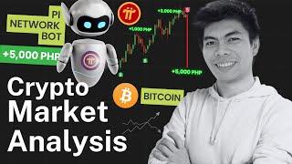 Pi Network Price Bot +₱5,000 KAHIT BUMAGSAK PRESYO - Crypto Price Update Today!