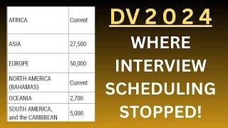 DV 2024: Case Number Ranges Where Interview Scheduling Ended