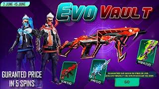 Next Evo Vault Event, Cobra Mp40 Return | Free Fire New Event| Ff New Event |New Event Free Fire