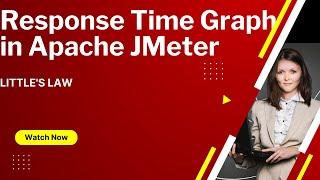 JMeter Response Time Graph #jmeter #listeners #performancetesting