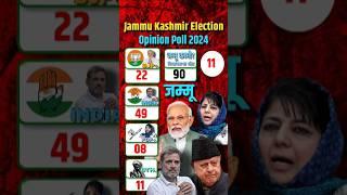 Jammu Kashmir Assembly Election 2024 : Opinion Poll Jammu #jammukashmirelections2024 #opinionpoll