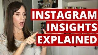 Instagram Insights Explained (to grow your business)