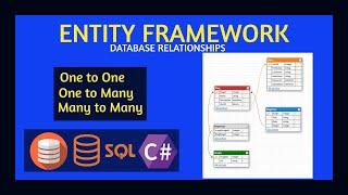 1 to 1, 1 to Many and Many to Many Relationships with EFCore in 2023