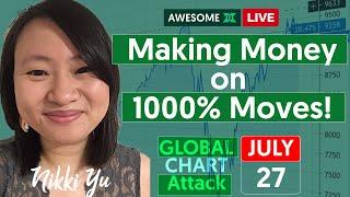 Making Money on 1000% Moves! | Global Chart Attack! with Nikki Yu (July 27, 2020)