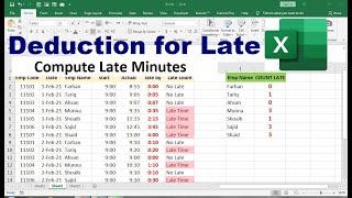 excel formula to calculate time worked || late coming format in excel