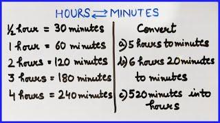 HOW TO CONVERT HOURS TO MINUTES AND MINUTES TO HOURS