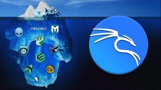 The Kali Linux Apps Iceberg