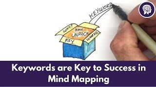 How Keywords Are The Key To Success in mind mapping