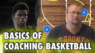 The Basics of Coaching Youth Basketball