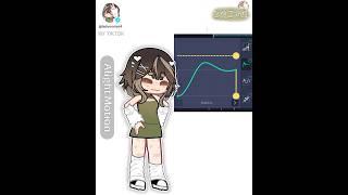 Graphs I use to tweening #gacha #tweening #gl2 #gachalife2 #gachatweening #gachatutorial #tutorials