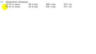 6 сынып. Матеметика. 40 есеп.(Қайталау есебі). Санның процентін табу.
