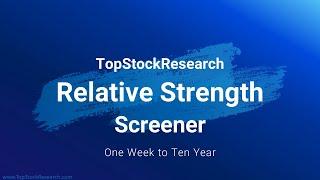 Relative Price Strength Screeners  | My TSR