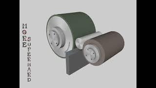 Working principle of centerless grinding wheel