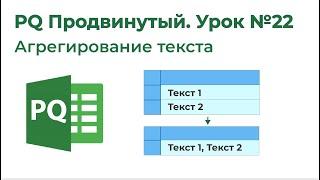 Power Query Продвинутый №22. Агрегирование текста, группировка