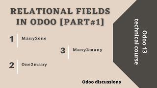 Relations between models | Adding many2one field in Odoo