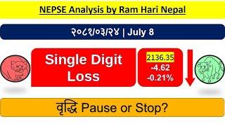 2081.03.24 | Nepse Daily Market Update | Stock Market Analysis by Ram Hari Nepal