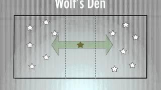 P.E. Games - Wolf's Den
