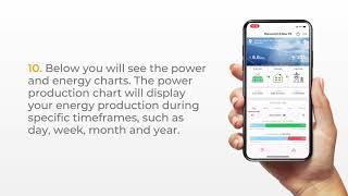 Infinite Energy | How to Understand Your SolarEdge Online Monitoring | Support