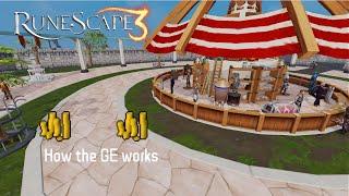 How the Grand Exchange Works