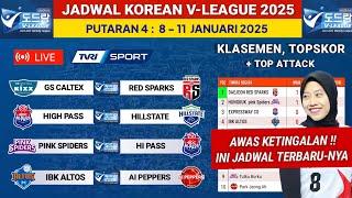 Jadwal Liga Voli Korea 2025: GS Caltex vs Red Sparks - Klasemen Red Sparks - jadwal hari ini