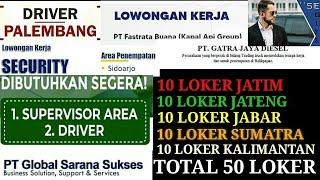 Update 50 Info Lowongan Kerja Terbaru | Info Lowongan kerja Januari 2022