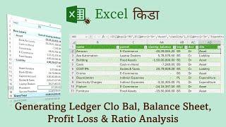 Tally Prime to Excel Dashboard - Generating Ledger Closing Balance Profit Loss Balance Sheet #04