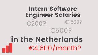 Intern Software Engineer Salaries: Real Numbers (for the Netherlands & Amsterdam)