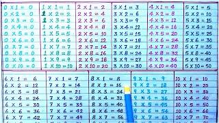 0- 10 Table | Table of 0 to 10 | Tables of Zero to Ten | Tables | Multiplication Tables | #rsgauri