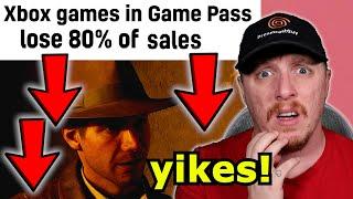 Game Pass has RUINED Xbox?!