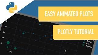 Easy Animated Plots with Python and Plotly