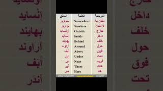 اهم كلمات اللغه الانجليزيه