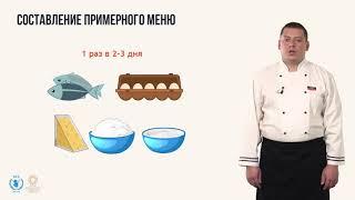 Тема 4. Основы составления школьного меню