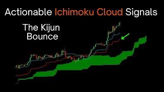 Actionable Ichimoku Cloud Signals: The Kijun Bounce