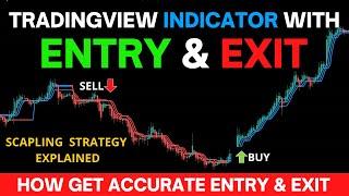 Auto Buy Sell Signal indicator in Tradingview for Scalping | Tradingview Best Indicators