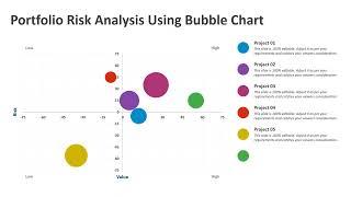 Portfolio Risk Analysis Using Bubble Chart PowerPoint Template | Kridha Graphics