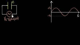 AC voltage across a capacitor (derivation) | Alternating currents | Physics | Khan Academy