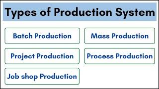 No.31 ~ Types of Production System or Production Process