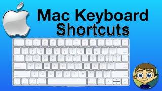 Mac Keyboard Shortcuts for Beginners