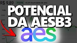 AESB3: DÍVIDA DA AES BRASIL OFUSCA O POTENCIAL CRESCIMENTO EM DIVIDENDOS