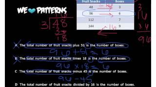 Input/Output Table Patterns