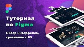 Фигма. Уроки Figma по веб-дизайну. Обзор интерфейса Figma / Саня Кво