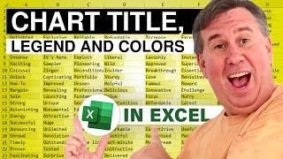 Excel - Chart Title, Legend, Colors: Episode 1408